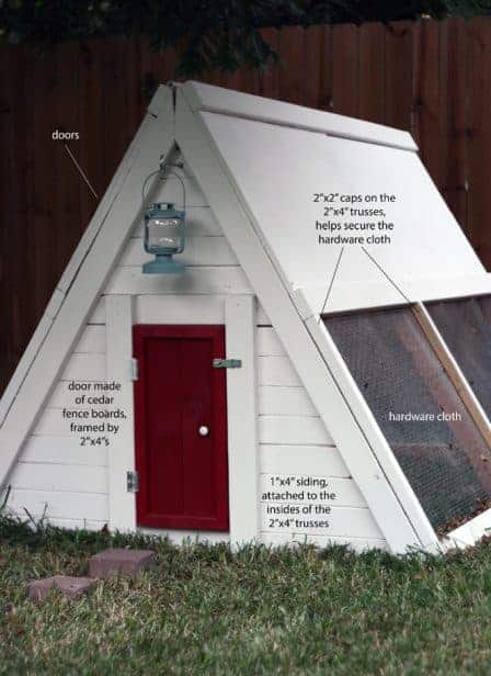 Diy Automatic Coop Door Backyard Chickens